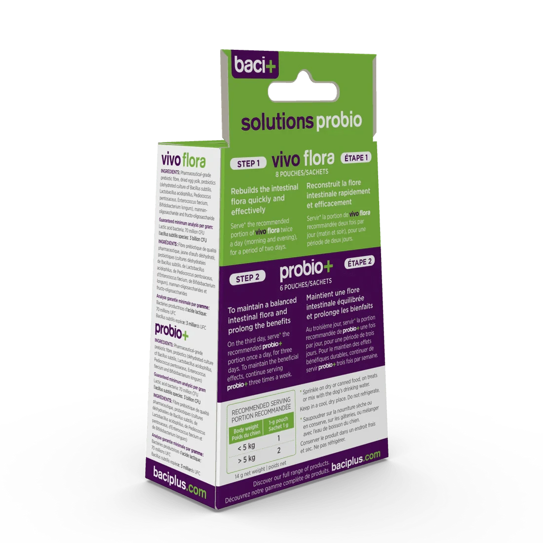 Solutions Probio – Pré & Probiotiques Naturels pour Chiens & Chiots - Montoutous
