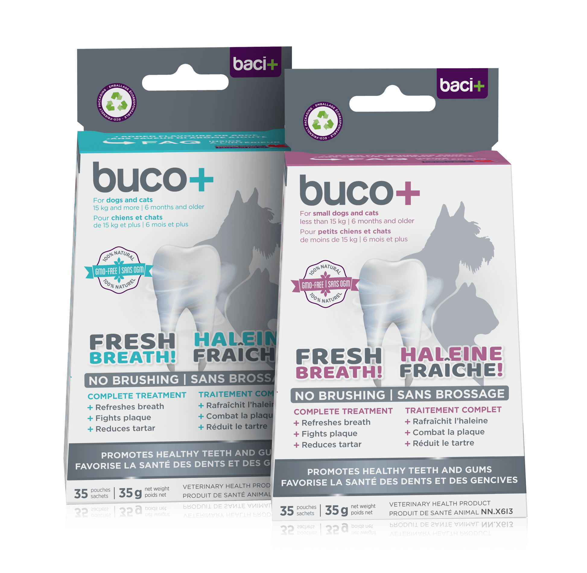 Buco+ 150mg – Soins Dentaires Naturels pour Chiens et Chats +15KG - Montoutous