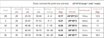 Veste de sauvetage requin pour chien – Sécurité et style audacieux