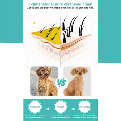 Shampoing Parfumé Nourrissant pour Chiens et Chiots